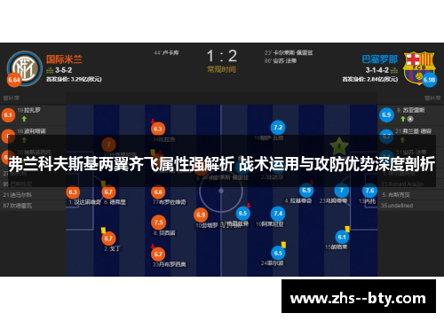 弗兰科夫斯基两翼齐飞属性强解析 战术运用与攻防优势深度剖析 弗兰科夫斯基两翼齐飞属性强解析 战术运用与攻防优势深度剖析
